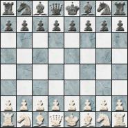 Initial Chess board position.